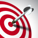 Is Your Strategy on Target?